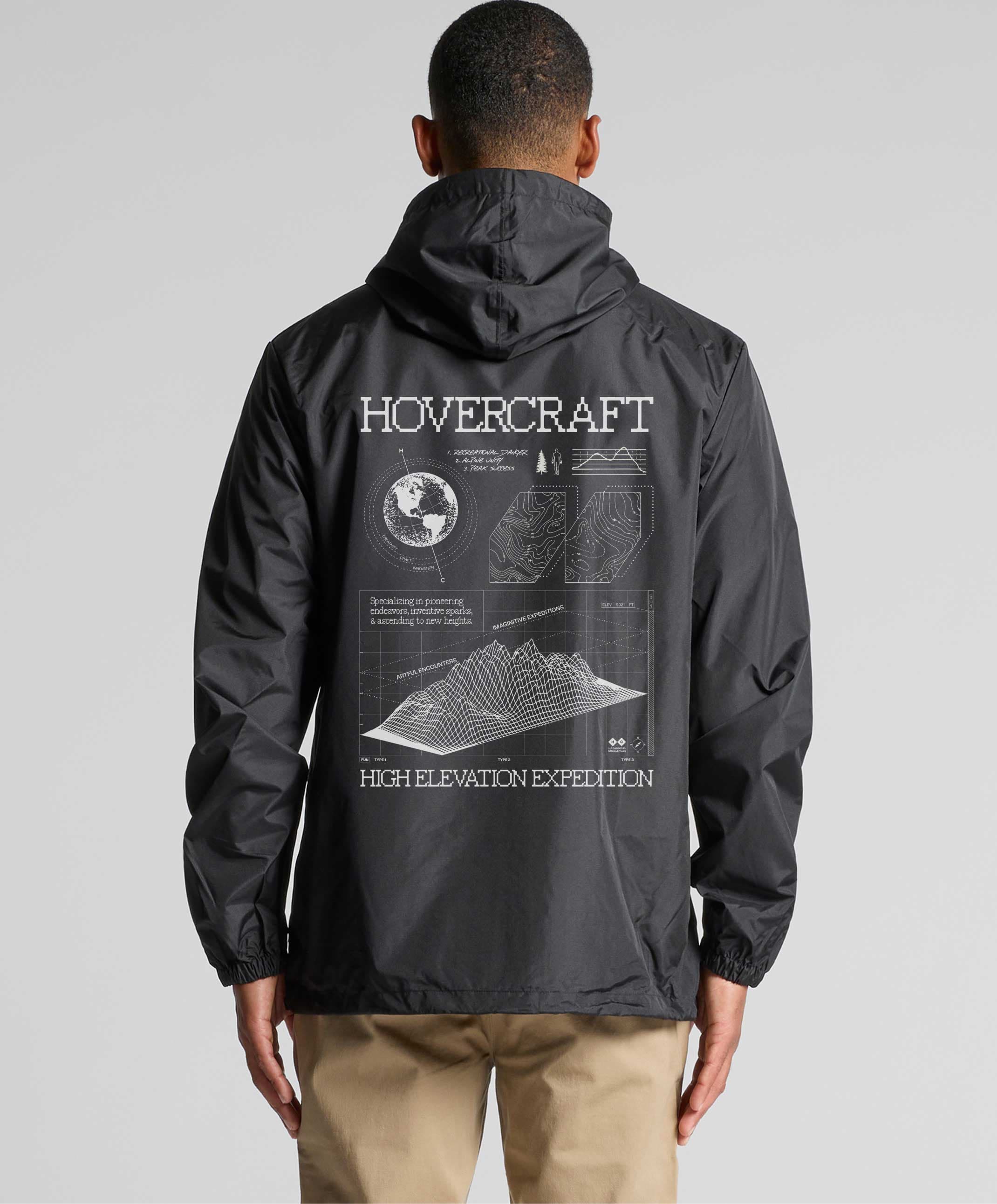 About Hovercraft